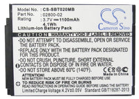 Summer Infant 02800-02, JNS150-BB42704544 Battery for Baby Monitors 02000, 02004, 02800, 02805, 02804, 02044, 02040, 28035, 28034
