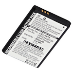 Samsung SGH-T201 (CEL-T619) Battery Replacement